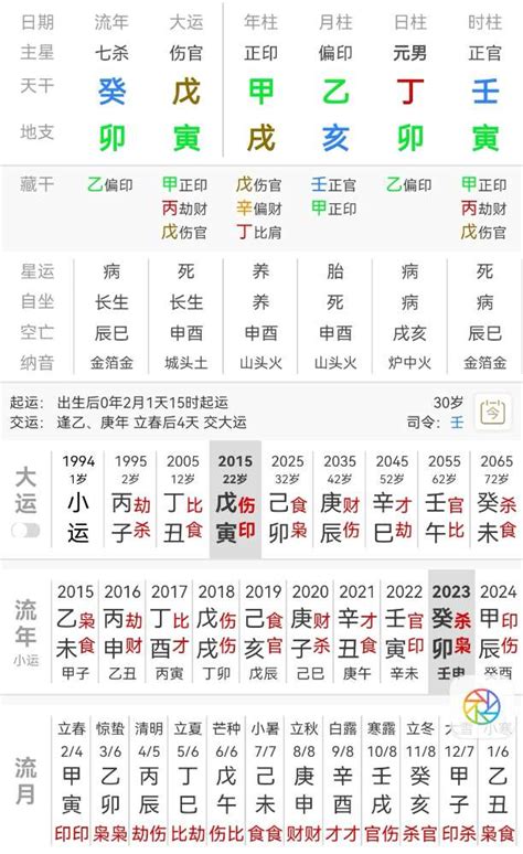 財官印相生|论官印相生的八字